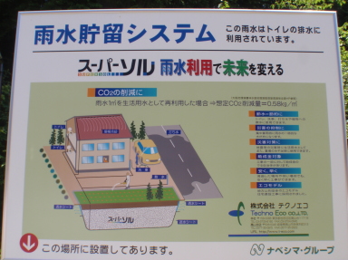 雨水貯留システム